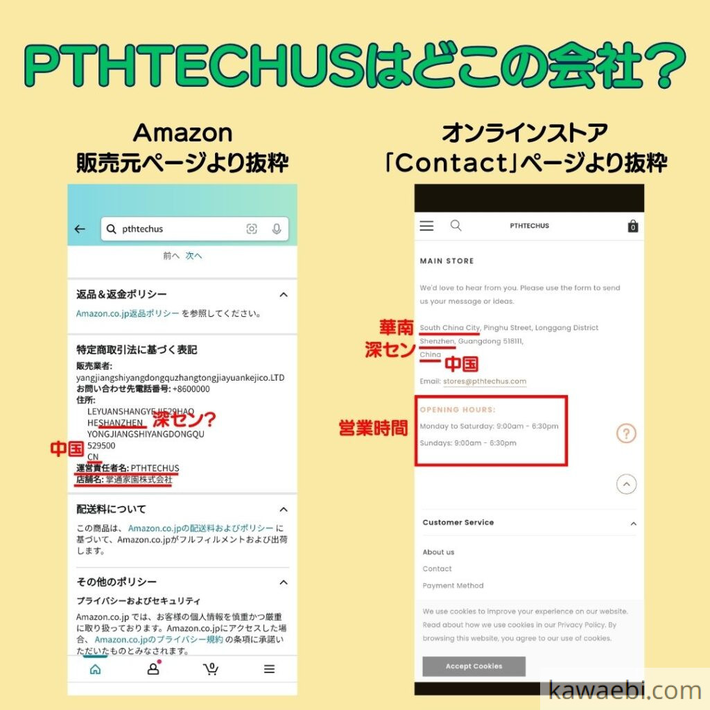 「PTHTECHUSがどこの国の会社か？」がわかる情報をまとめた資料。