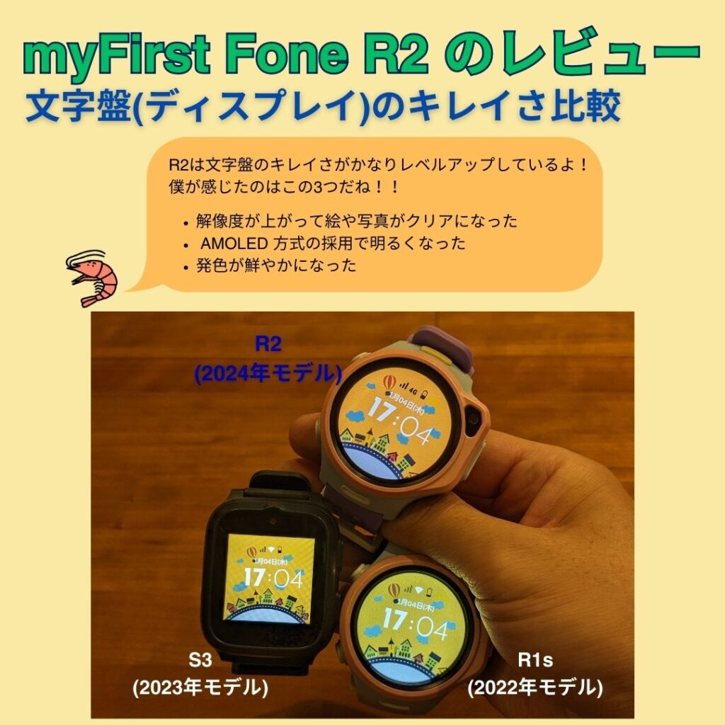myFIrst Fone R2の文字盤(ディスプレイ)のキレイさを他モデルと比較したまとめ