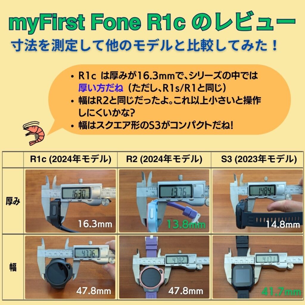 myFIrst Fone R1cの厚みと幅の実測結果および他のモデルとの比較
