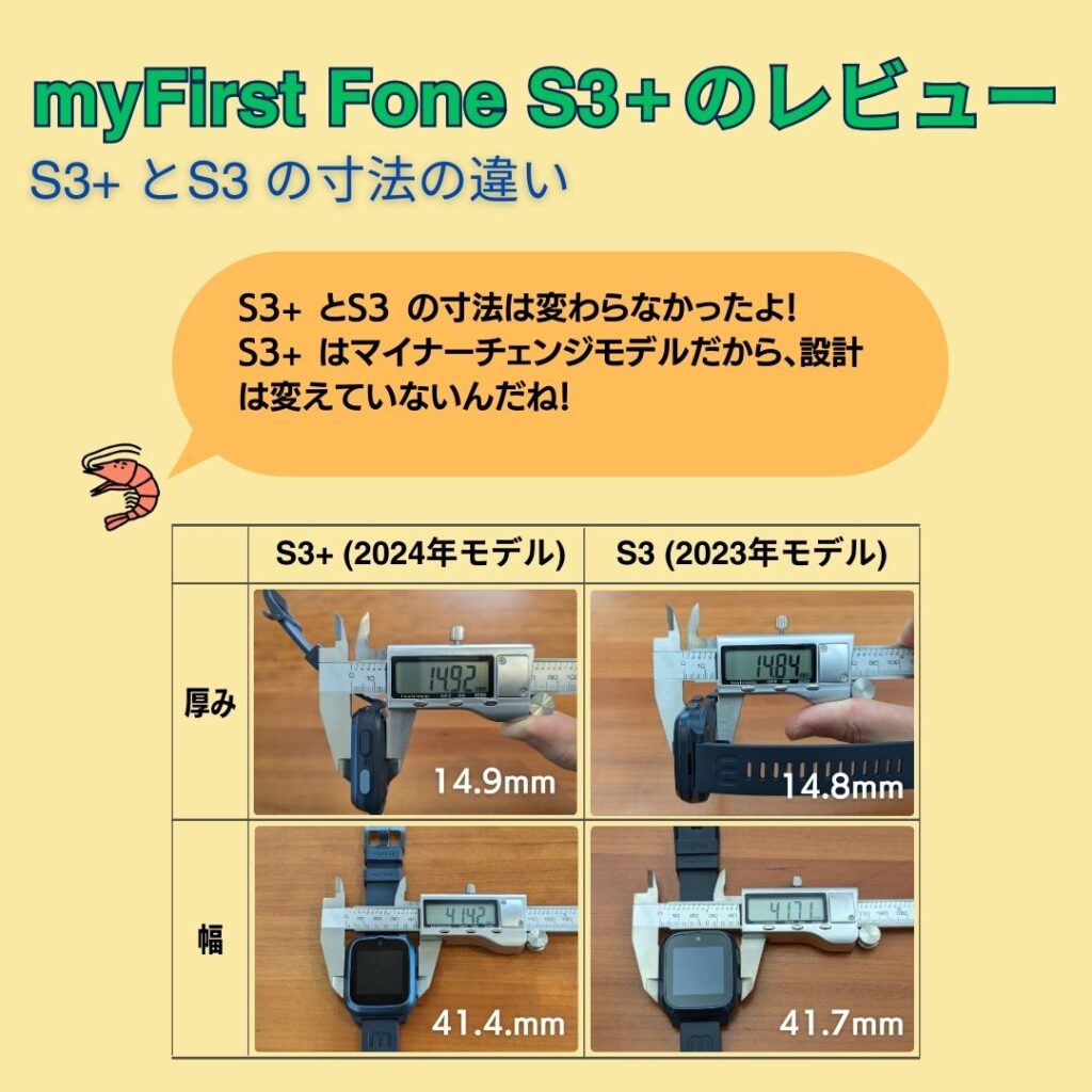 myFirst Fone S3+ とS3 の重量の違いをまとめた図解。