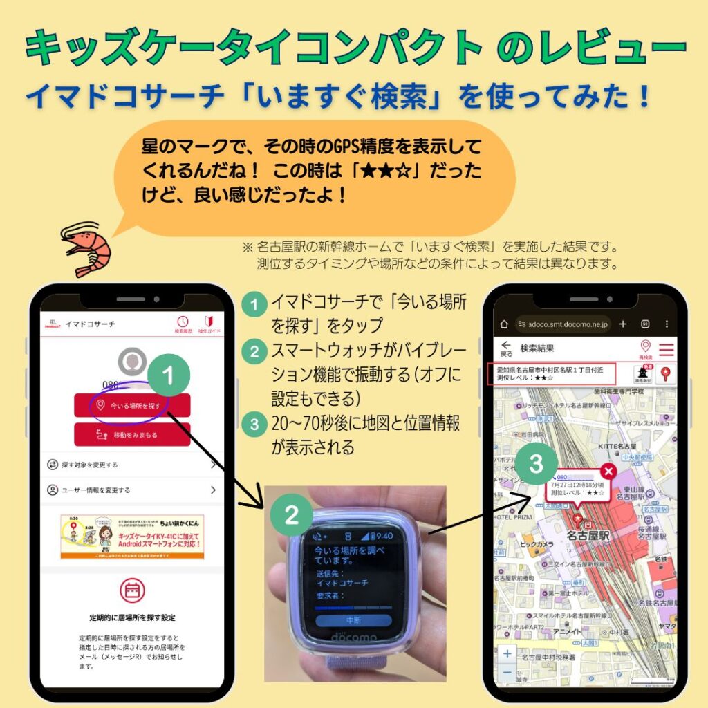 ドコモのキッズケータイ コンパクト SK-41D の居場所をGPS(イマドコサーチ)を使って位置検索した結果のまとめ