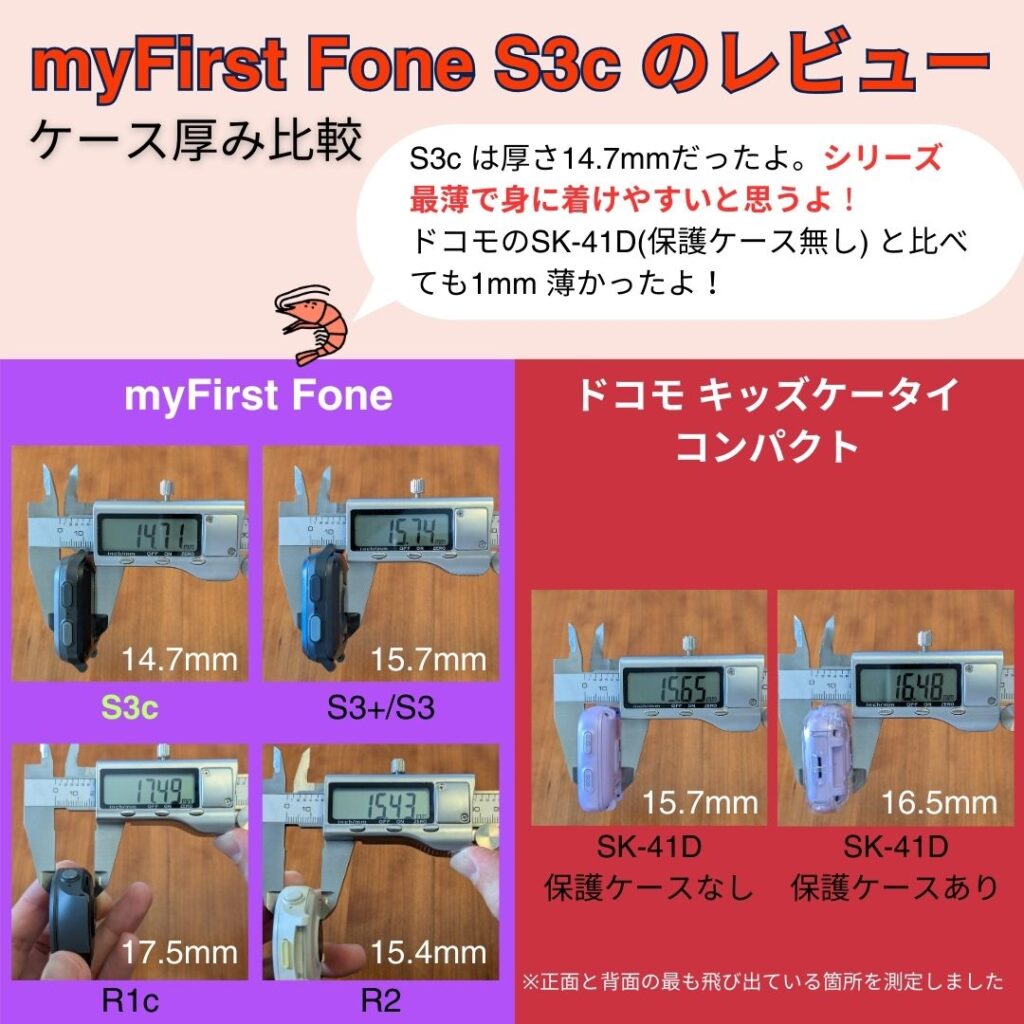 myFirst Fone S3c のケース厚みを他のmyFirst Fone およびドコモのキッズケータイコンパクトと比較した図