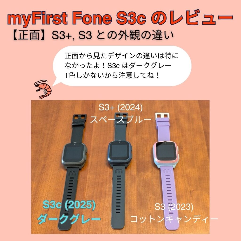 myFirst Fone S3c の正面のデザインをS3+、S3 と比較した図。