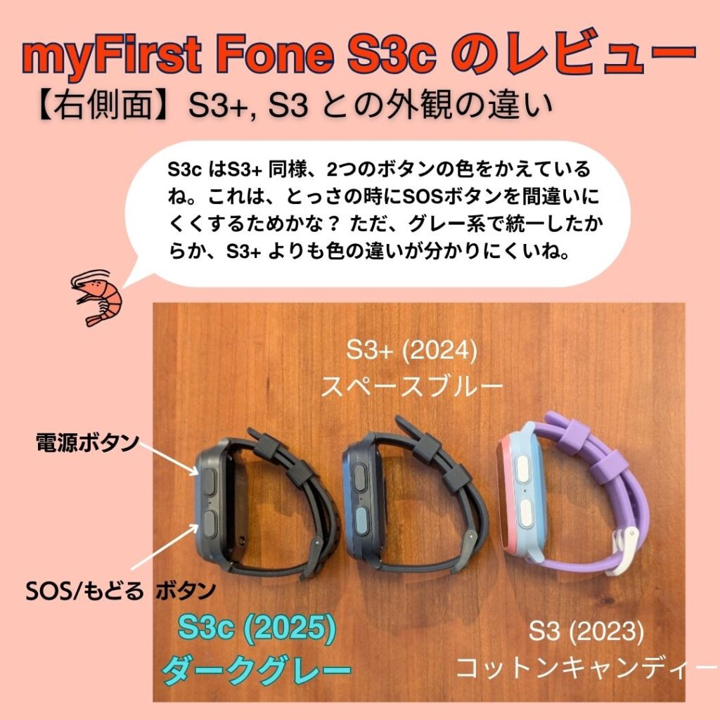 myFirst Fone S3c の右側面のデザインをS3+、S3 と比較した図。
