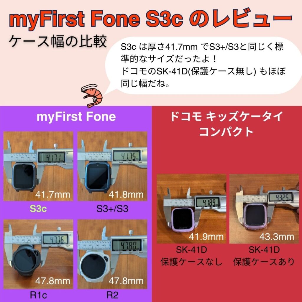 myFirst Fone S3c のケース幅を他のmyFirst Fone およびドコモのキッズケータイコンパクトと比較した図